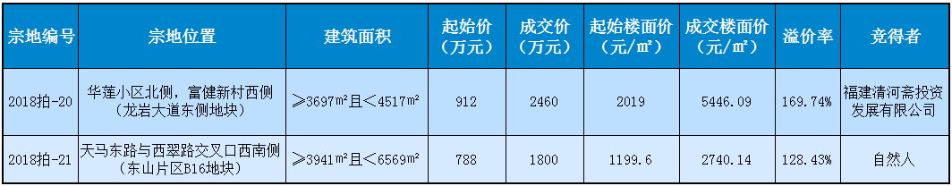 1545131395409533.png