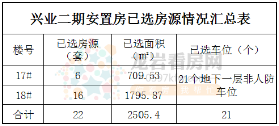 2019年首场土拍926.png