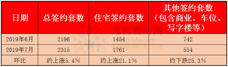 环比.png