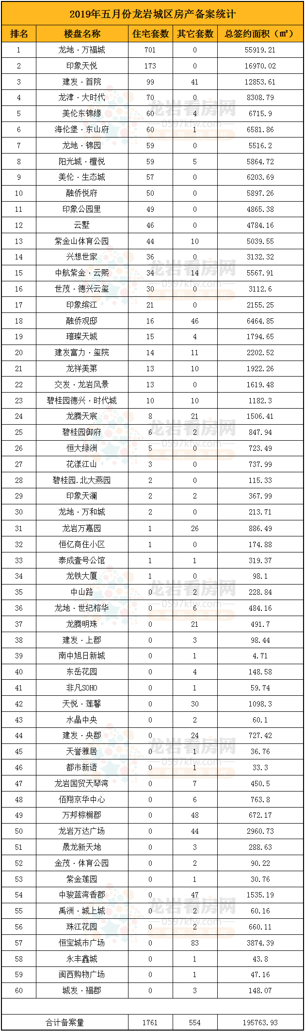 汇总.jpg