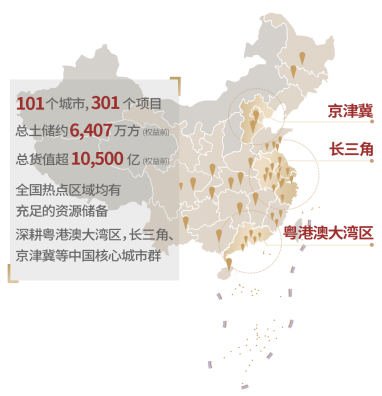 中期业绩新闻通稿-(配图版)--FINAL(12)(3)(1)(2)1868.png
