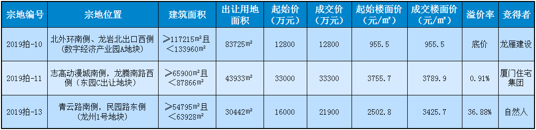 1567588847614838.png