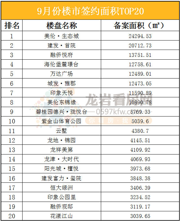 月面积.png