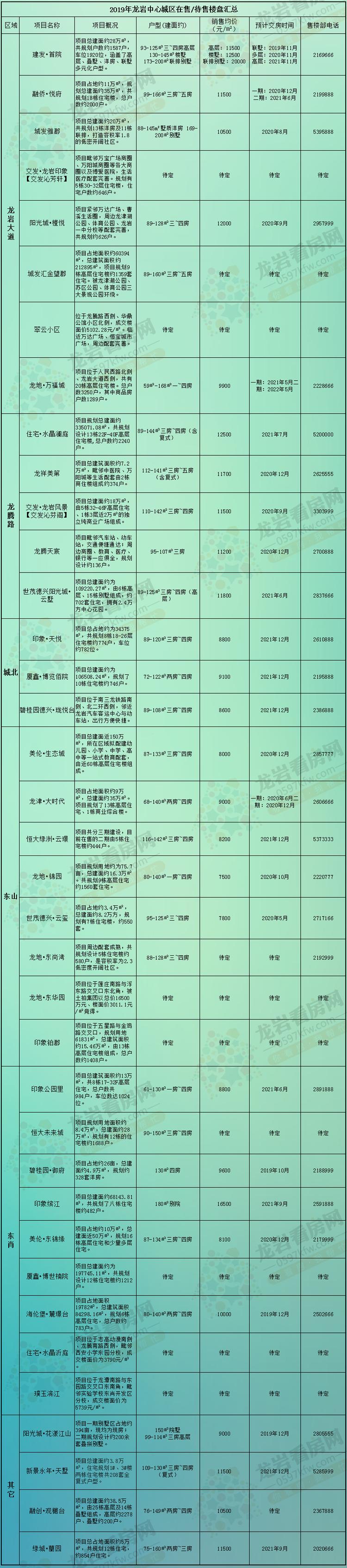 楼盘.jpg