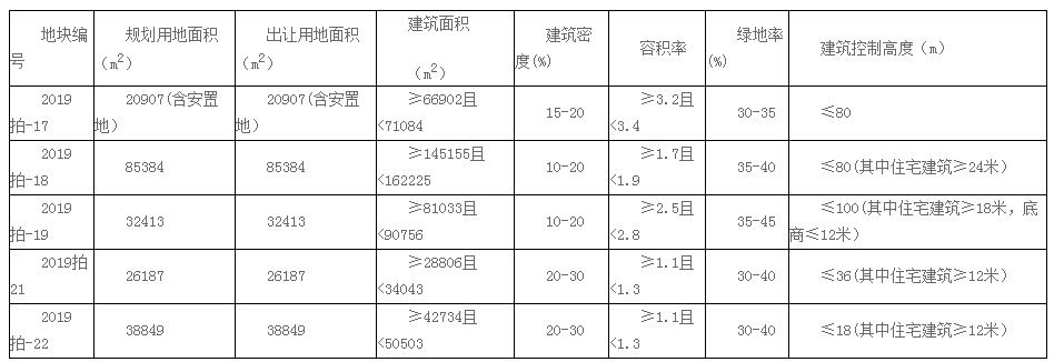 1575602156114339.png
