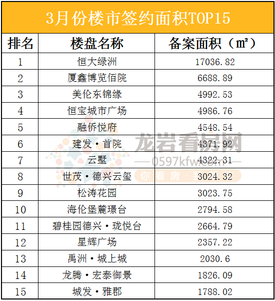 面积.png