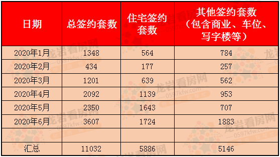 汇总.png