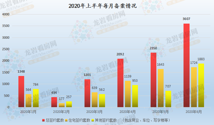 图表.png