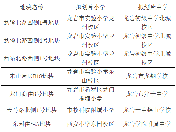 招生划片.png