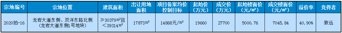 1602467252653910.png