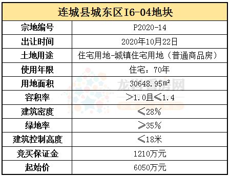 连城县城东区I6-04地块.png