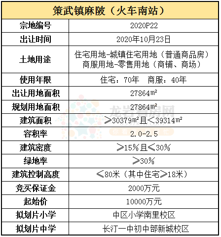 策武镇麻陂（火车南站）.png
