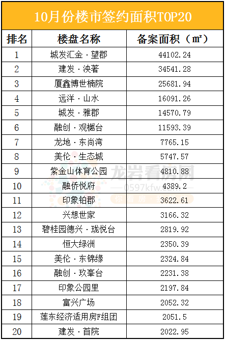 面积.png