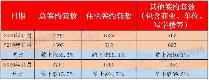 同环比.png