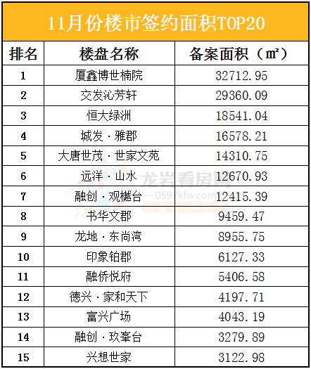 面积.png