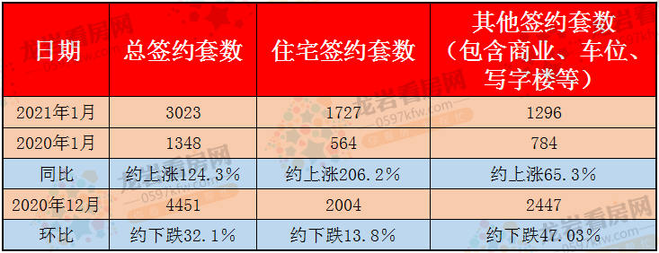 环比同比.png