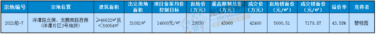 1627746099373515.png