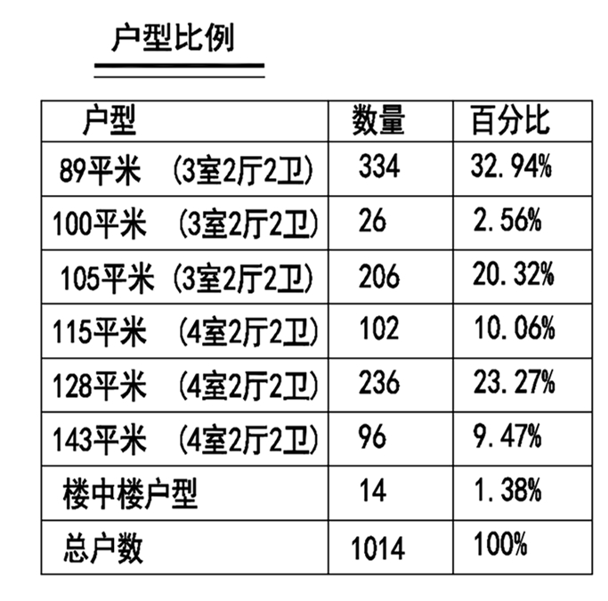 厦鑫户型.jpg