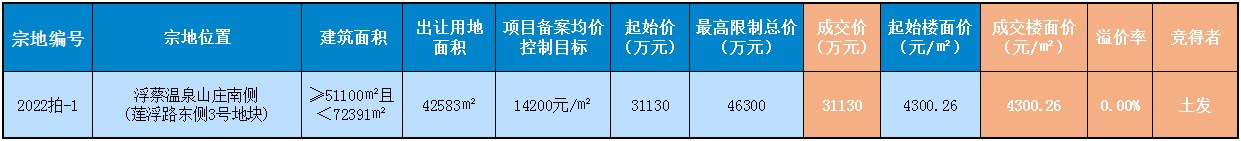 1648690078102785.png 1648690078102785.png