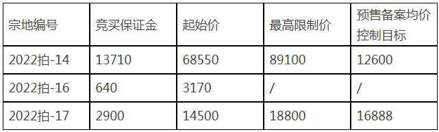 QQ图片20221015094249.png